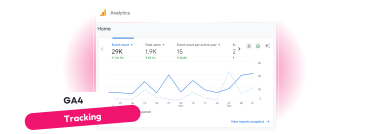 Google Analytics Consultancy & Services | Versantus
