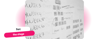 Project Planning and Development Timeline A project timeline written on a whiteboard, detailing weekly design and development tasks with sticky notes and annotations