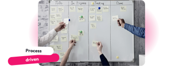 Hands placing sticky notes on a whiteboard illustrating Agile methodology in action
